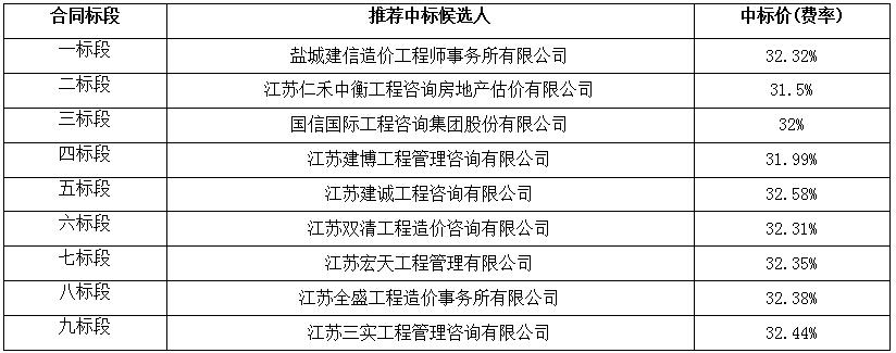 QQ截圖20210928164817.jpg QQ截圖20210928164817.jpg