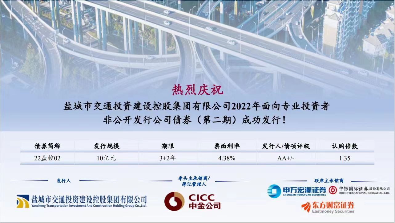 正在上傳... 正在上傳...